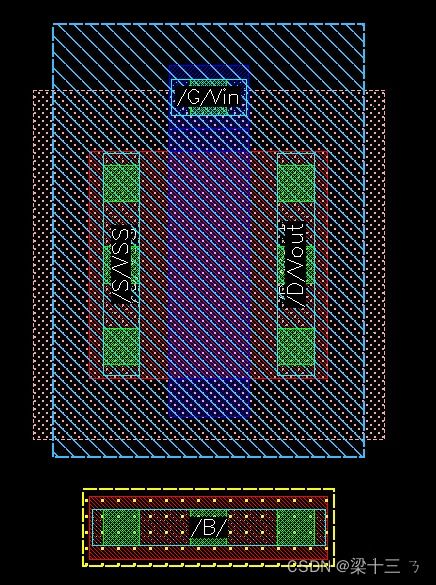 從0開始,模擬集成電路設計cadence virtuoso學習筆記 三 反相器layout與后仿真